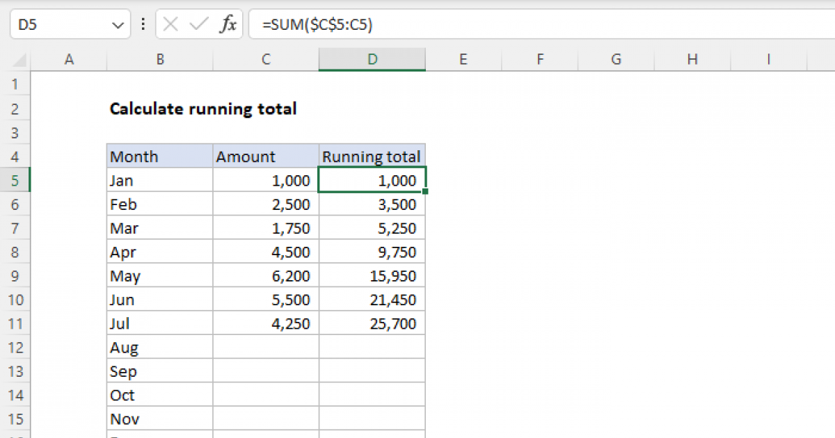 How To Make A Running Total In Excel 2010